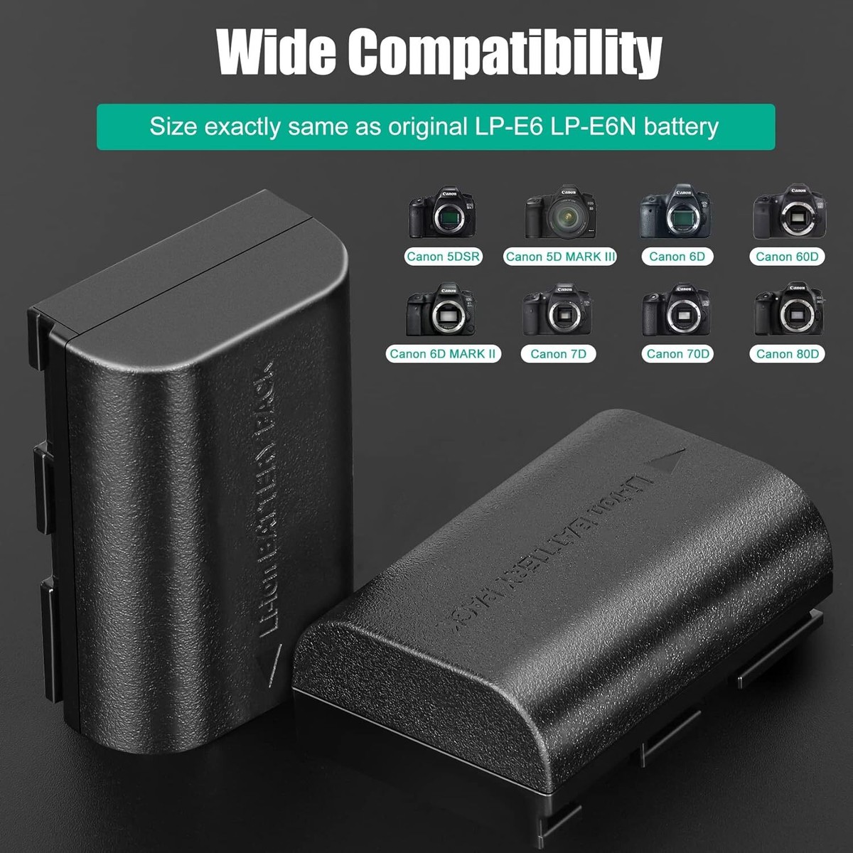 JYJZPB 2x LP-E6/LP-E6N Batterijen Met 4-in-1 Lader – 2300mAh, Powerbank-functie, SD-kaartslot, Voor Canon EOS R, 5D, 6D, 7D, 80D, 90D