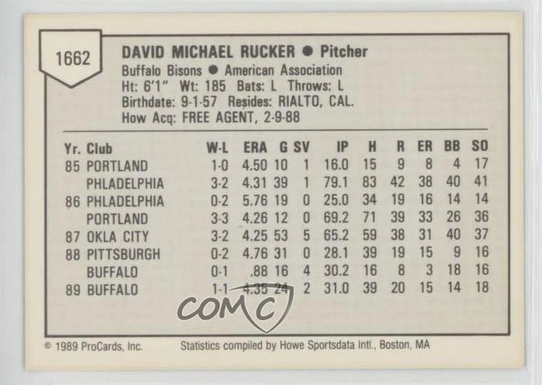 1989 ProCards Triple A Dave Rucker #1662 - Image 2 of 2