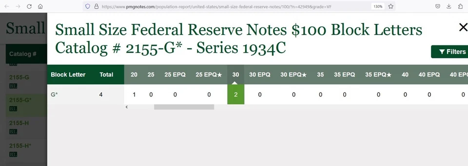 1934C $100 FRN Chicago Star  4 known  PMG 30 2nd highest graded star Fr 2155-G* - Image 3 of 4