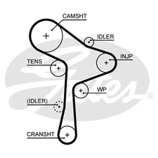 Gates Powergrip Timing Belt Kit K025678XS - High Quality Part For Volkswagen