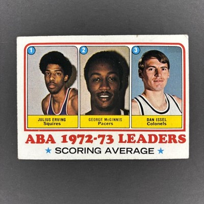 1973-74 Topps Julius Erving George McGinnis Dan Issel ABA Scoring Avg Leader 234