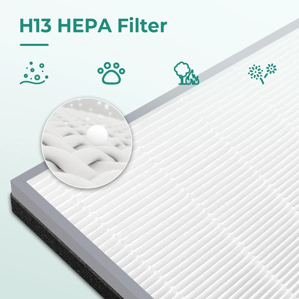 Paquete de 2 filtros HEPA verdaderos H13 para purificador de aire Shark HE400 HE401NP HE402AMZ HE405 Foto 4 de 4