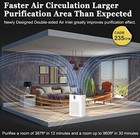 Air Purifier  Up to 960 Sq Ft with Air Quality Large Clean Air Free Shipping — photo 2
