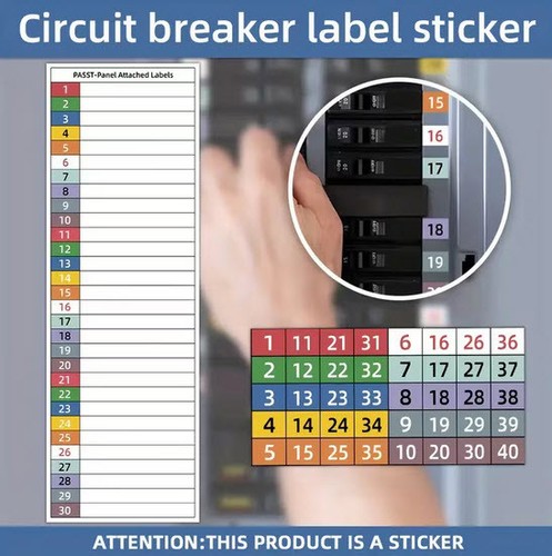 Electrical Color Code Labels CIRCUIT BREAKER LABELS ELECTRIC PANEL LABELS – 30 POSITION -COLOR-CODED ...