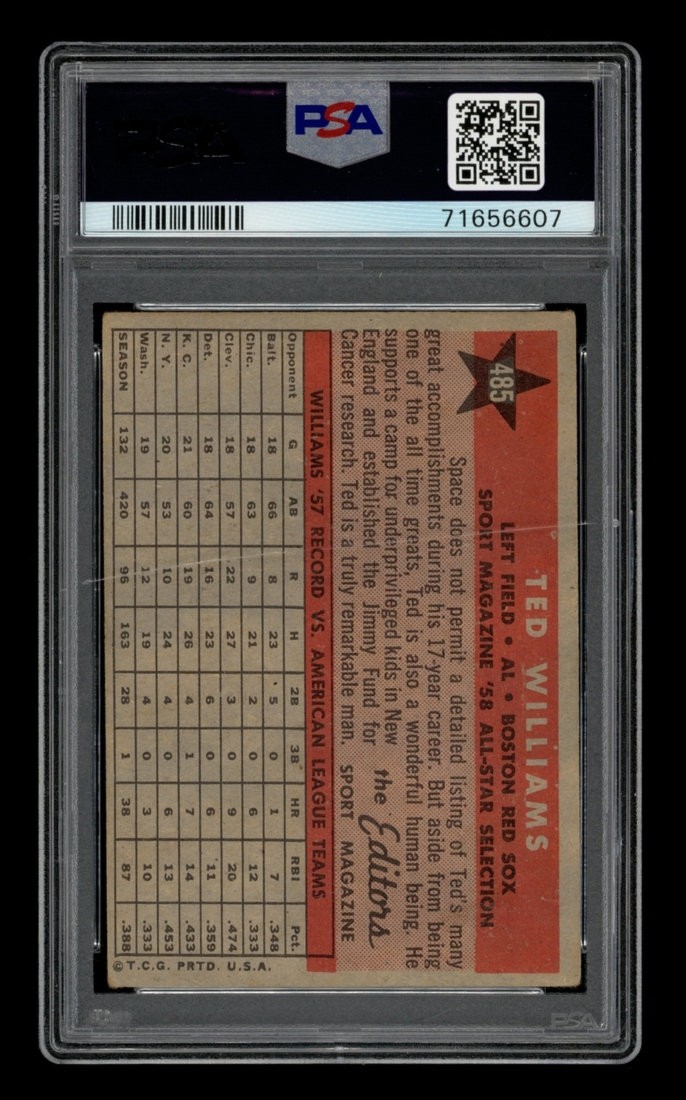 1958 Topps Set-Break #485 Ted Williams All-Star PSA 3.5 VG+ view 2