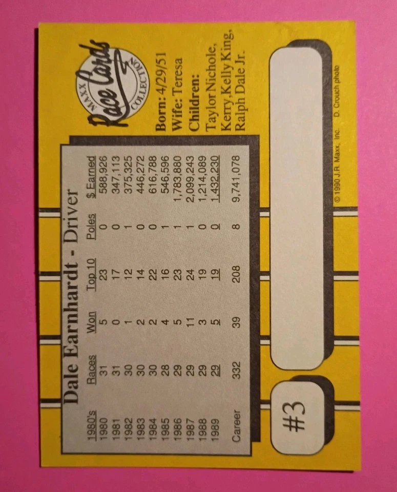 1990 J.R. Maxx Collection - Dale Earnhardt SR #3 Race Cards - Image 2 of 3