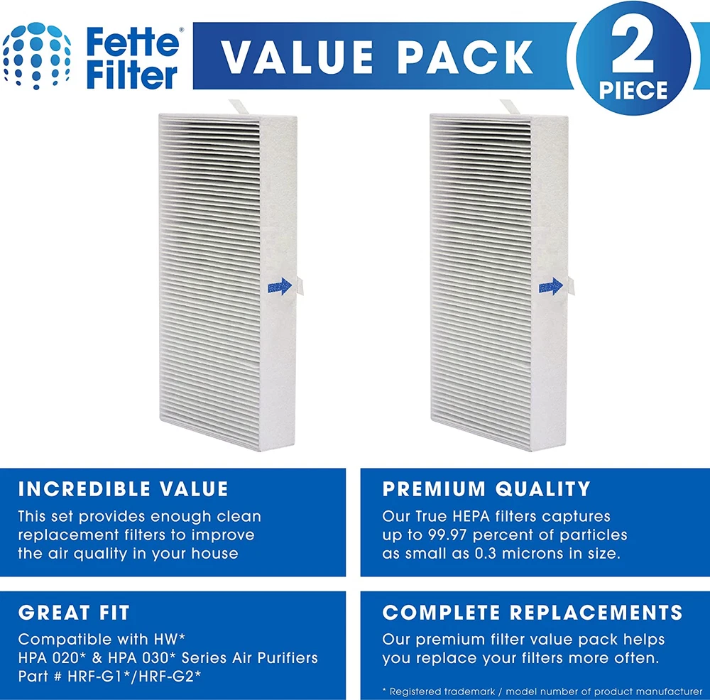Air Purifier Replacement Filter Compatible With Honeywell Filter G Air Purifiers