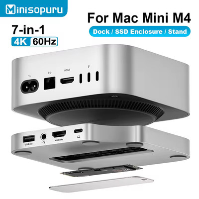 Minisopuru Mac Mini M4 Dockständer mit M.2 Nvme SSD Gehäuse 4K60Hz HDMI SD/TF