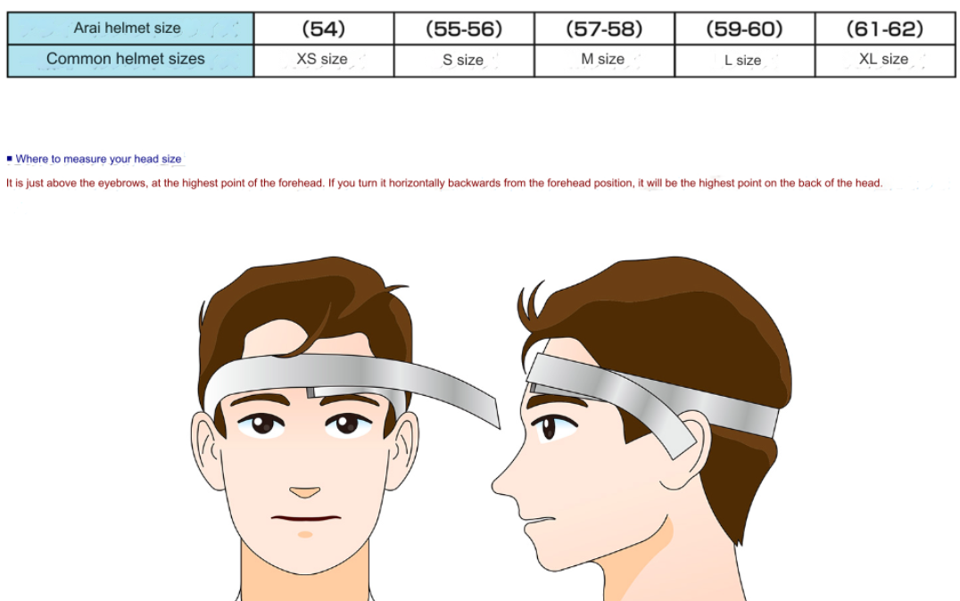 arai helmet measurements GP-7SRC ABP Carbon FIA 8860-2018 Auto Racing X-Small Interior Integrated Intake Vents Three intake channels incorporated into the forehead area Arai Helmet Sizing Guides -
