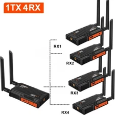 200m HDMI Wireless Transmitter Receiver Video Extender for Camera Laptop To TV