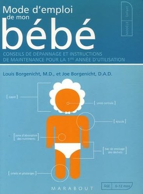 My Baby Bedienungsanleitung: Tipps zur Fehlerbehebung und Pflegeanleitung