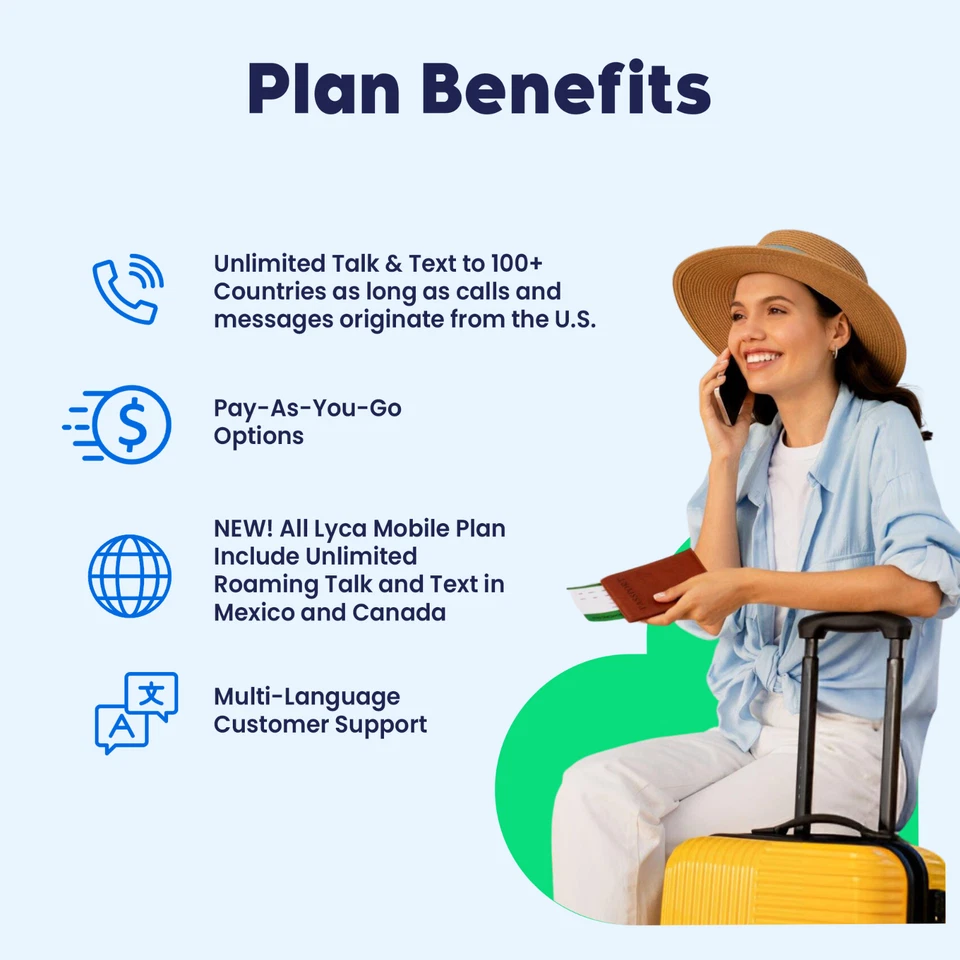 Lycamobile Prepaid SIM Card 15GB W/ 10GB Hotspot Unlimited Intl Talk/Text 5G/4G - Image 3 of 4