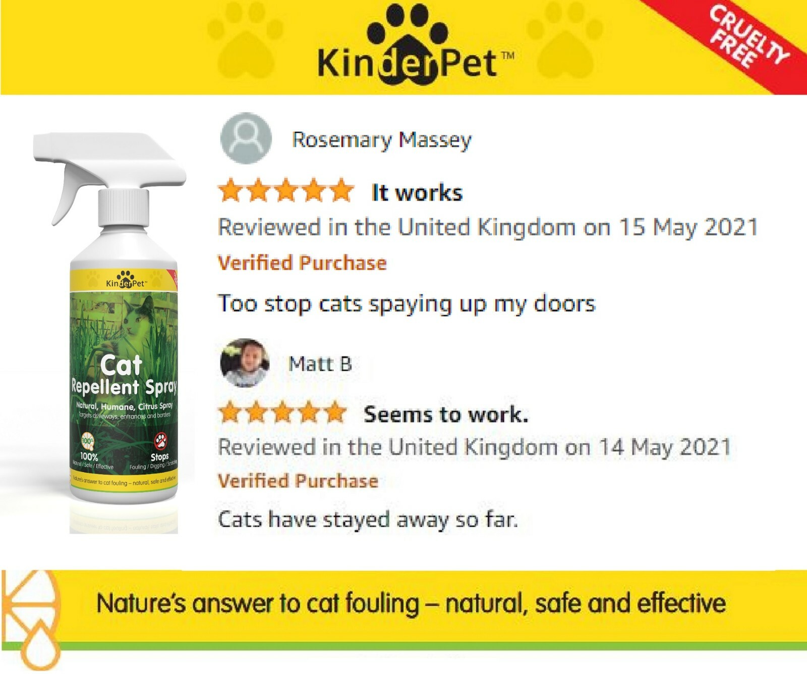 Eco Cat Repellent Spray Stop Cats Digging Pooping Fouling Urinating