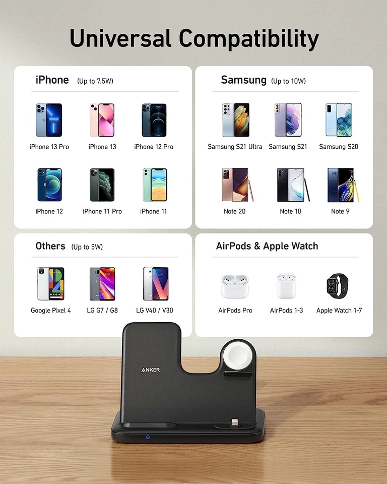 Anker 544 Wireless Charger with 60W Quick Charge Adapter, 5ft Cable A2575 BLACK - Image 2 of 4