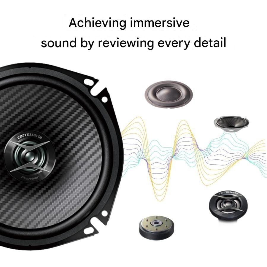 PIONEER Carrozzeria TS-F1040-2 10cm Custom Fit Speaker PIONEER Carrozzeria TS-F1040-2 10cm Custom Fit Speaker