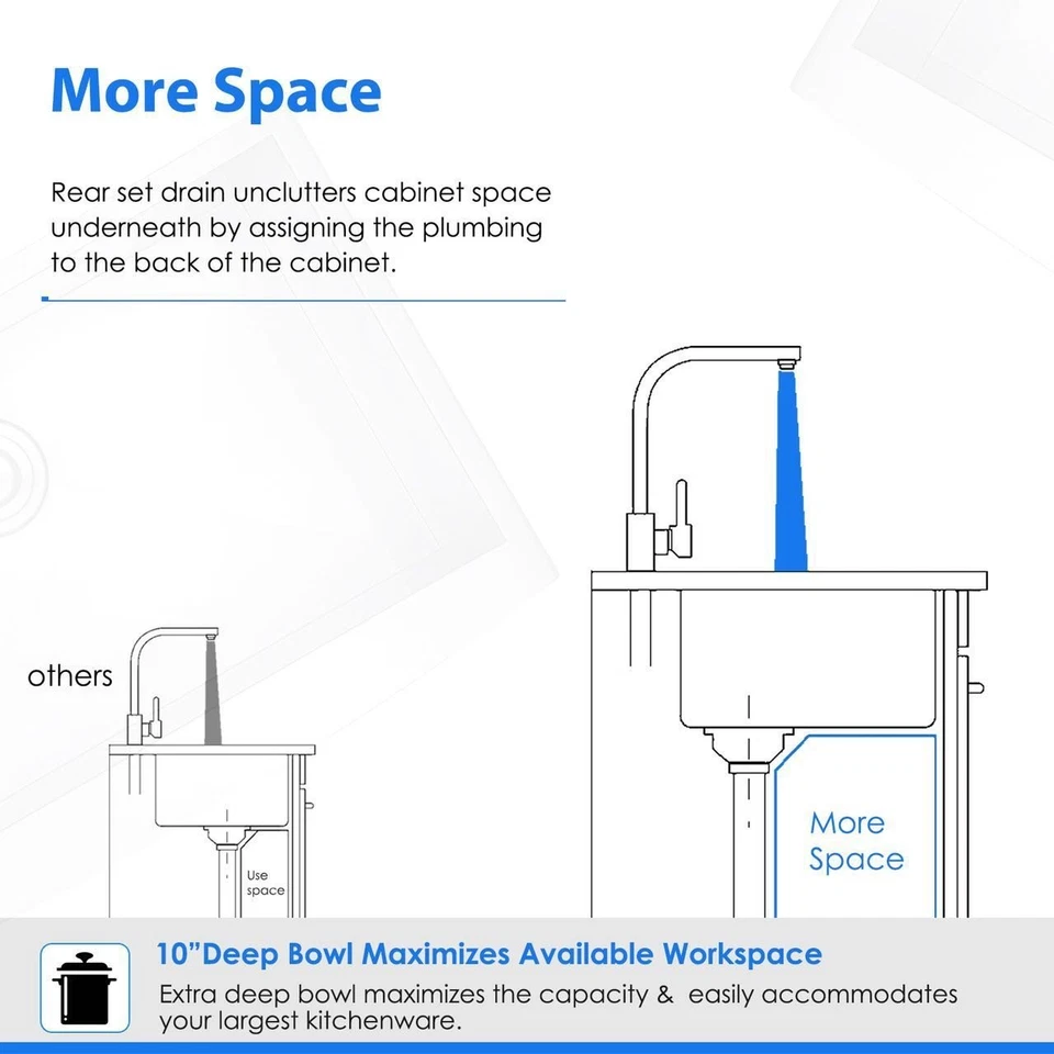 Delantal de acero inoxidable para cocina granja radio 90° tazón individual fregadero de granja 24" Foto 4 de 4