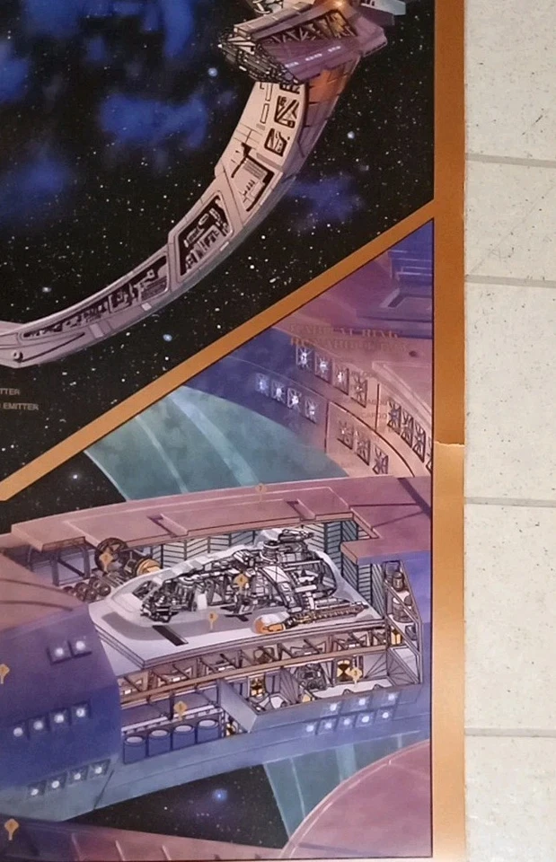 Póster SciPubTech Star Trek: Deep Space Nine NUEVO #cr #st6 Foto 2 de 4