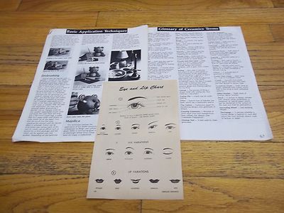 CERAMIC EYE & LIP CHART BASIC APPLICATION TECHNIQUES & GLOSSARY OF CERAMIC TERMS