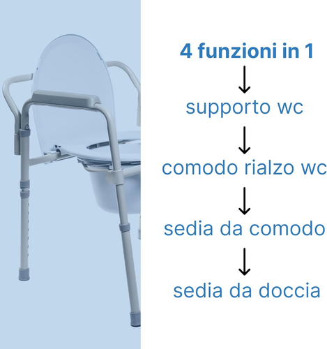 Pbpharma - Sedia Comoda Con WC Portatile Pieghevole Leggero - Sedia 3 in 1 Da Co - Foto 2 di 12