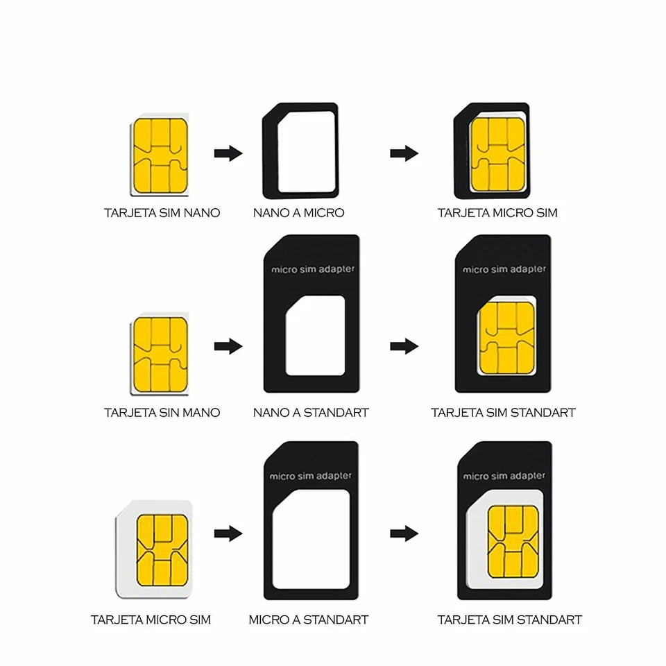 Adaptador tarjeta Nano SIM Card A Micro Para iPhone 4 5 micro sim Nanosim Normal - Imagen 3 de 4
