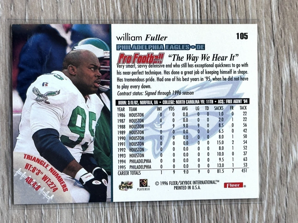 1996 Fleer 105 Philadelphia Eagles William Fuller - Image 2 of 2