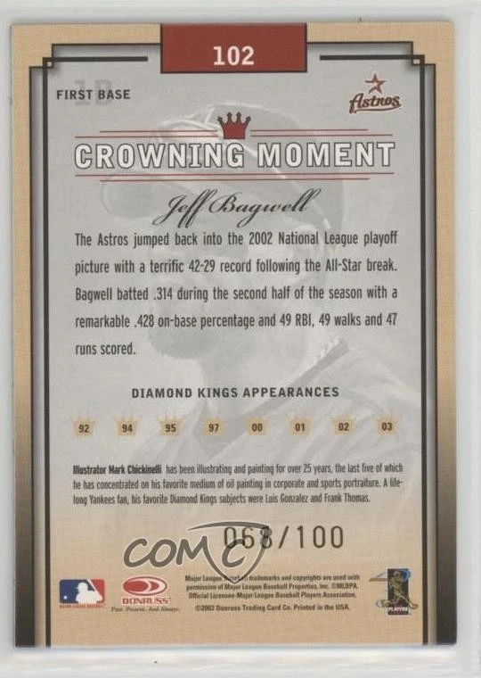 2003 Donruss Diamond Kings Gold Foil /100 Jeff Bagwell #102 HOF - Image 2 of 2