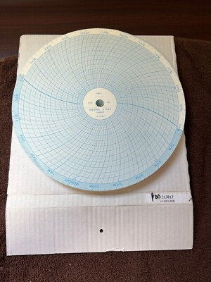 [BOX OF 100] 00213817 CIRCULAR CHART PAPER, 10'', 24HR, 0-600, FOR PARTLOW 4000 S