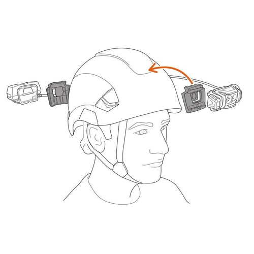 Faro Recargable Petzl Xena - 1400 Lúmenes - Profesional - Ligero - Imagen 8 de 9