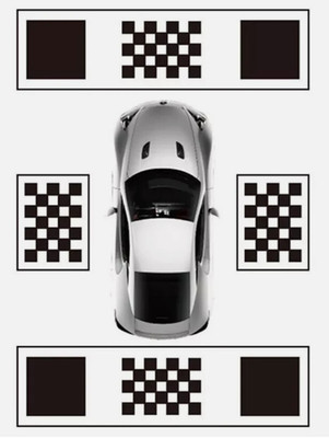 Bird view 360 Car Camera Calibration Mats,  Panorama Grid Cloth Tools DV600AI