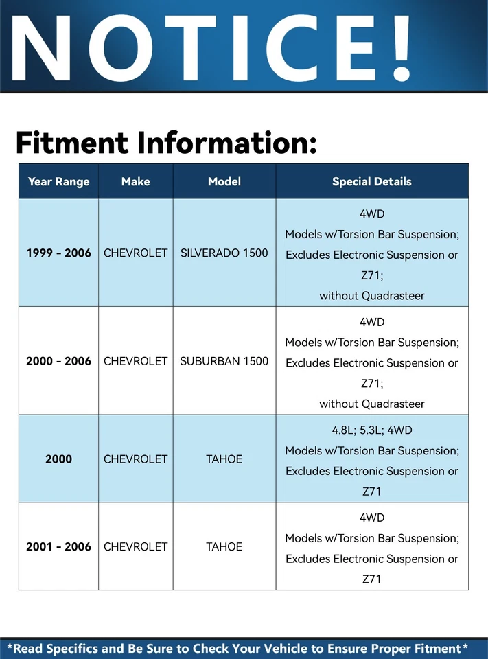 Kit de suspensión delantera 4x4 cojinetes de cubo de rueda para Chevy Silverado GMC Sierra 1500 Foto 2 de 4