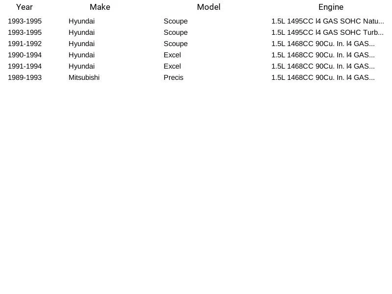 Filtro de bomba de combustible GMB 546-4040 para Hyundai Scoupe 1993-1993 Foto 4 de 4
