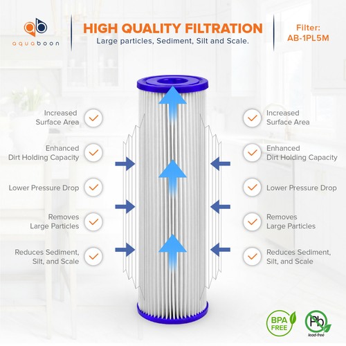 Aquaboon 5µm Pleated Sediment Water Filter Cartridge 10"x2.5" Standard