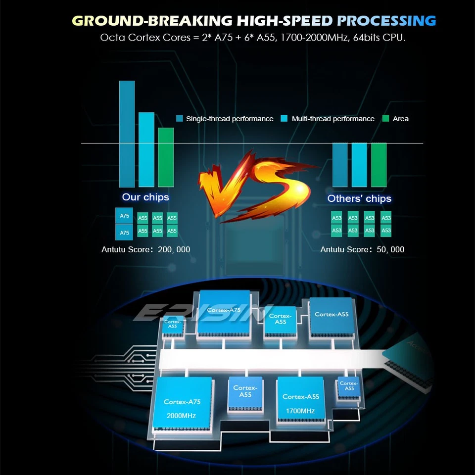 8 Kern 7"Autoradio Android 14 Navi Carplay DAB+RDS Toyota Auris Corolla Altis 4G - Bild 4 von 4