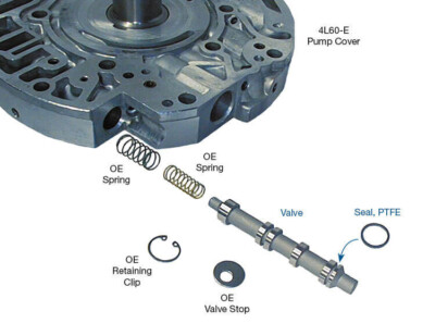 Sonnax 77805-K Transmission Torque Converter Clutch (TCC) Apply Valve Kit