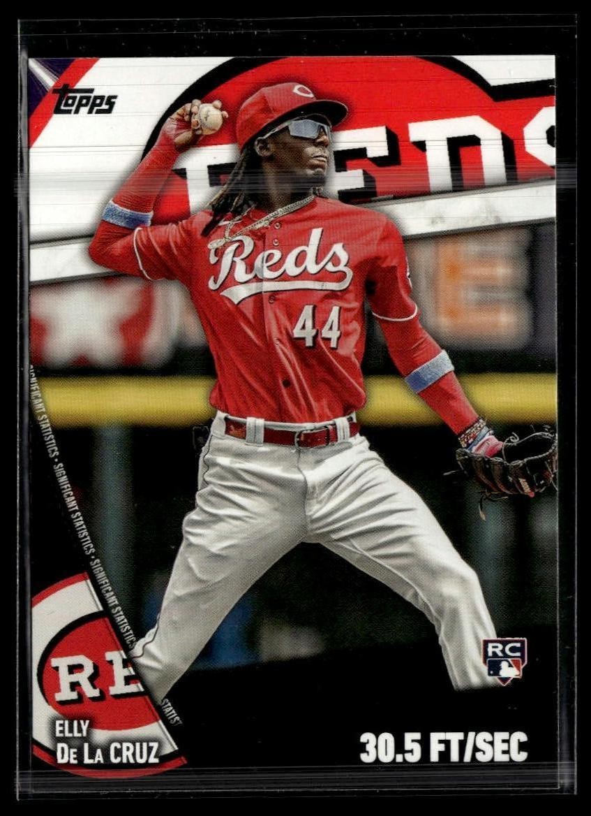 2024 Topps #SS-20 Elly De La Cruz Significant Statistics RC