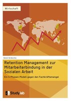 Daniel Verdecchia | Retention Management Zur Mitarbeiterbindung In Der...