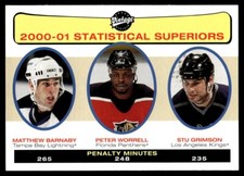 2001 Upper Deck Vintage #266 Barnaby/Worrell/Grimson