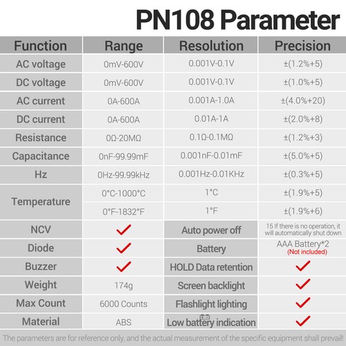 PN108 Digital Clamp Meter Voltage Current Tester Professional 6000 C9O6 - Picture 9 of 12