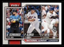 2026 Topps #11 NL Leaders RBI Kyle Schwarber / Pete Alonso / Juan Soto H062
