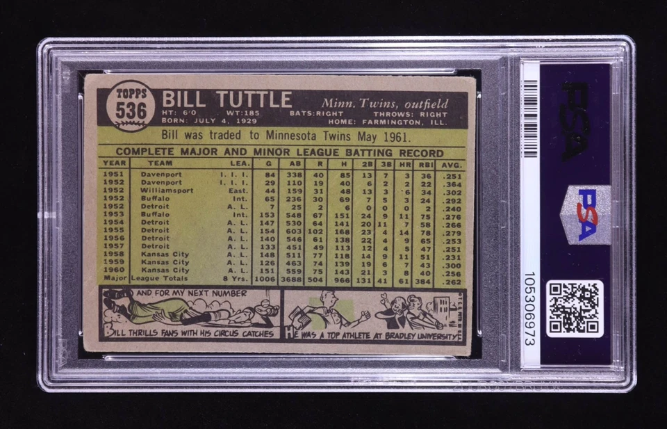 Bill Tuttle 1961 Topps #536 (PSA 3) - Image 2 of 2