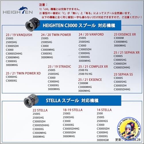HEIGHTEN C3000 Spool Deep Groove Compatible with Stella Twin Power Vanquish