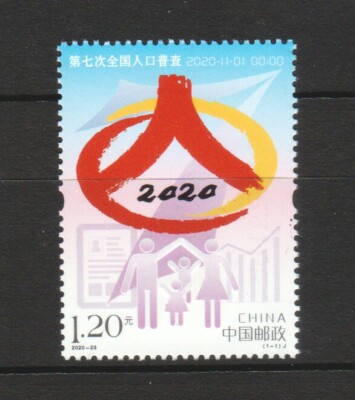 P.R. OF CHINA 2020-23 7TH NATIONAL POPULATION CENSUS COMP. SET 1 BRIEFMARKE P...