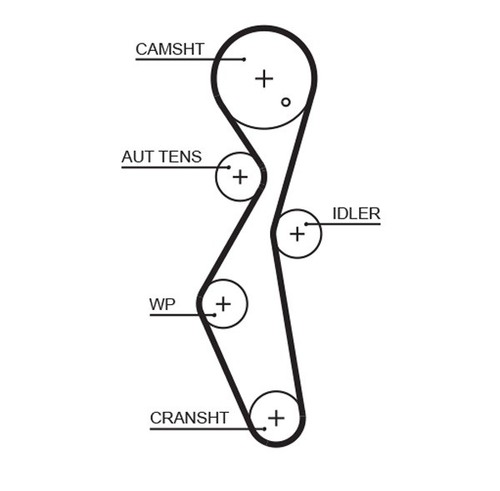 GATES 5672XS Timing Belt for CITROËN,DS,FIAT,FORD,FORD AUSTRALIA,FORD USA,OPEL,P - Picture 1 of 1