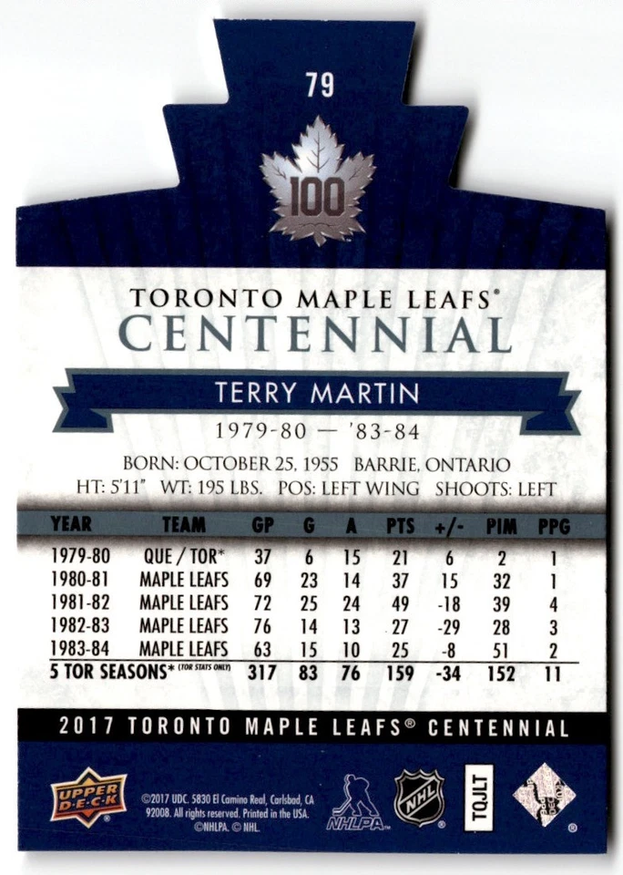 Terry Martin 2017-18 Upper Deck Toronto Maple Leafs Centennial Blue Die Cut #79 - Image 2 of 2
