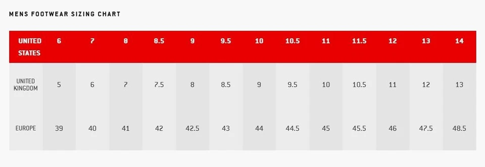 Icon Patrol 3 Waterproof CE Boots for Motorcycle Street Riding - Men's Sizes - Image 2 of 2