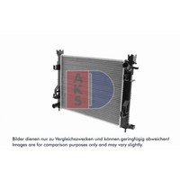 KüHler MotorküHlung AKS Dasis 180093N FüR Dacia Renault Lodgy Sandero II Clio IV