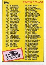 1985 Topps Baseball Checklist #659 (529-660) UNMARKED