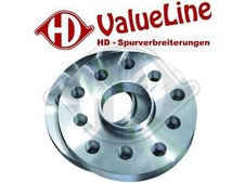Spurverbreiterung Distanzscheibe Alu 2x5mm