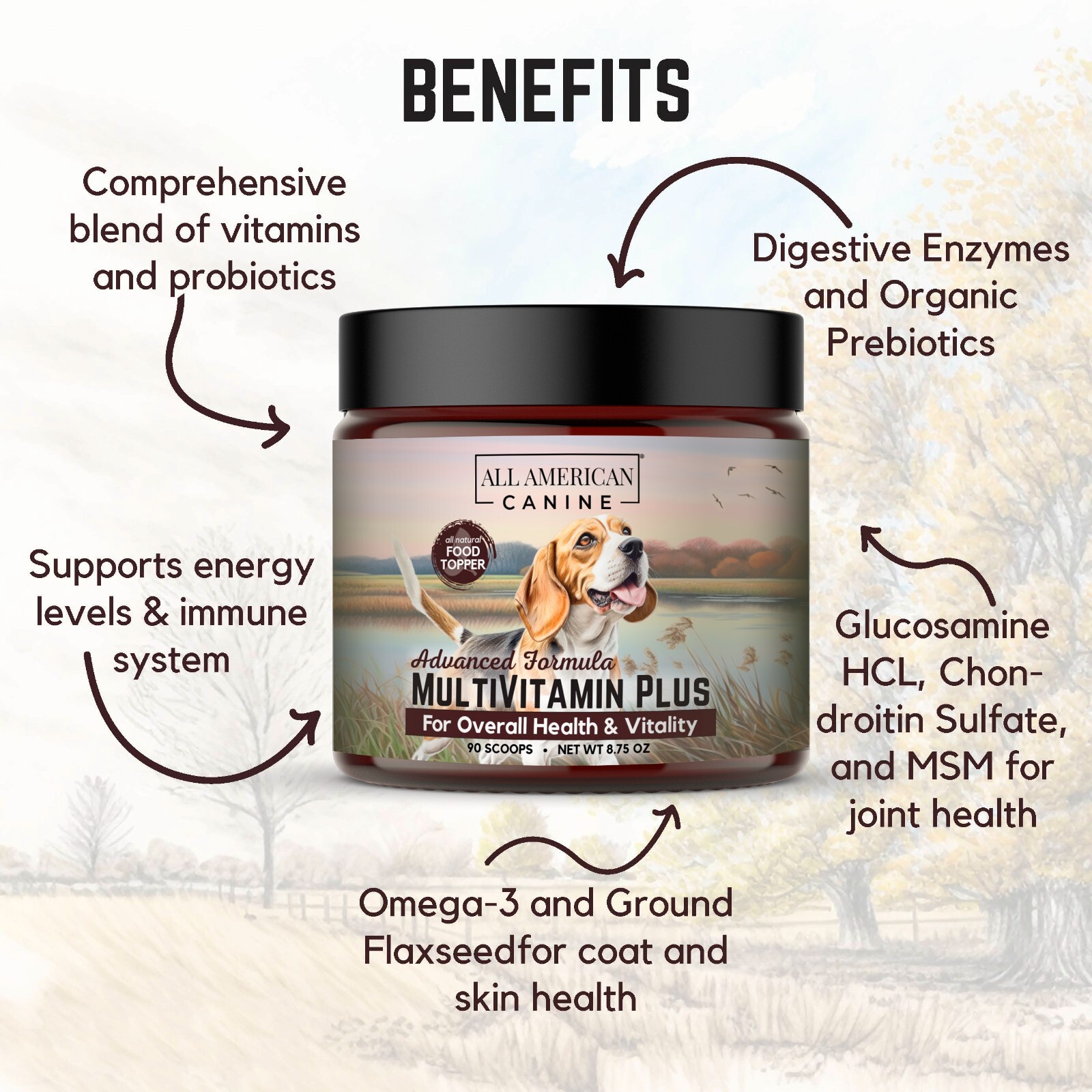 Multivitamin Plus Health Enhancement Powdered Supplement Food Topper for dogs.