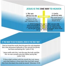 240pcs Gospel Tracts Plan of Salvation Cards Pocket Holy Prayer Cards Bible Trac